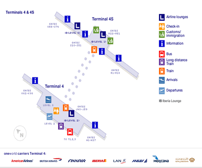 Mapa Terminal T4 y T4s Madrid Barajas