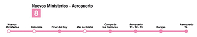 L8 Metro de Madrid hasta el aeropuerto Madrid-Barajas: Nuevos Ministerios- Colombia-Pinar del Rey-Mar de Cristal-Campo de las Naciones-Aeropuerto T1-T2-T3